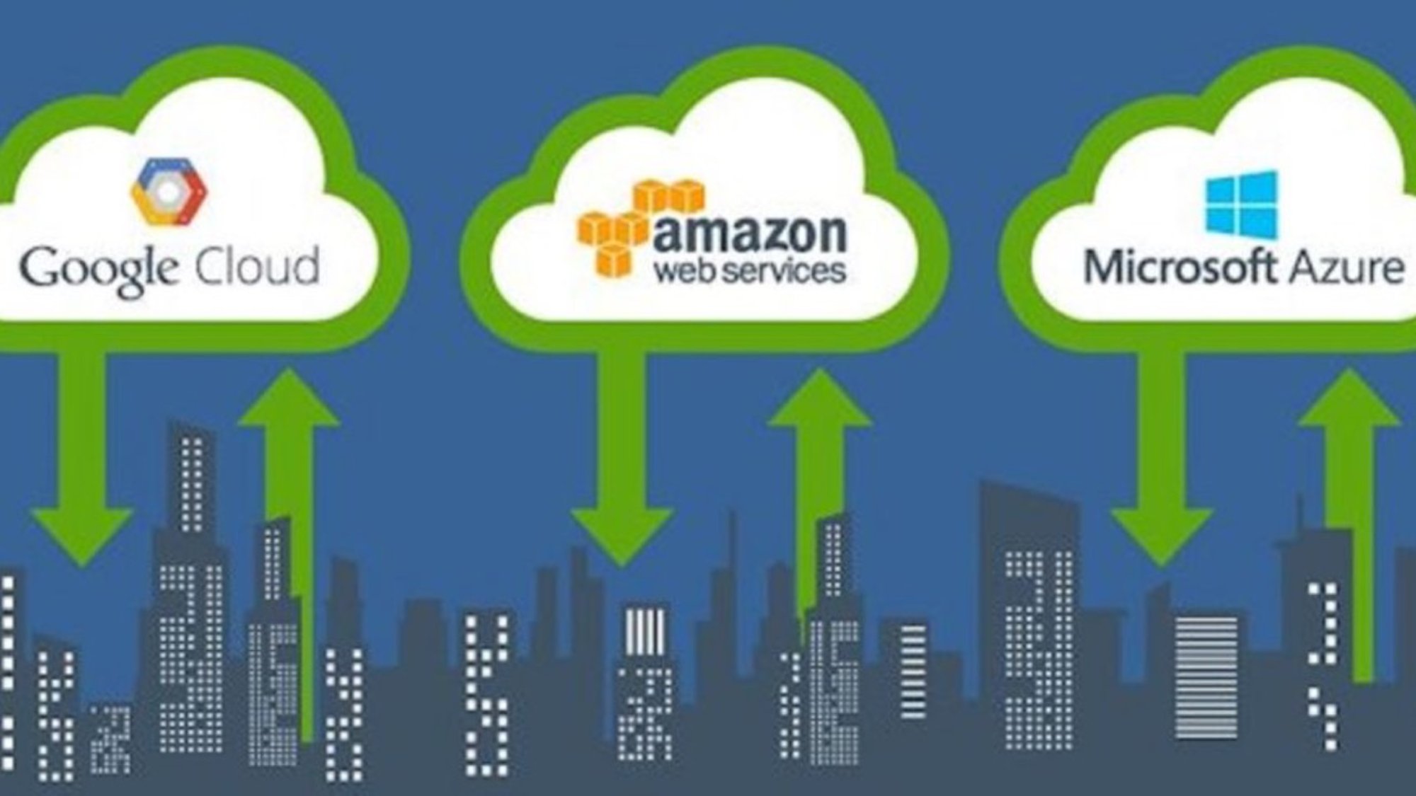 Amazon cloud. Облачные технологии Amazon. Амазон облако. Google cloud services. Амазон облачное хранилище.